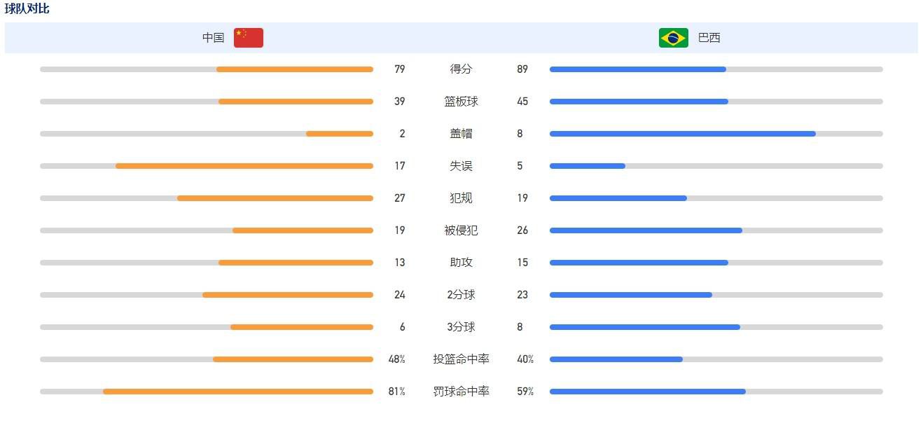 这是一个从生命原初的幽暗中走出的过程。